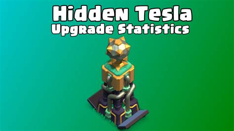 Hidden Tesla (Home Village): Upgrade Cost, Time and Levels.
